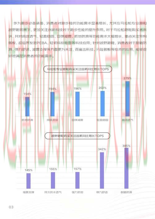 米乐体育科技控股有限公司发展趋势分析 米乐体育科技控股有限公司发展趋势分析