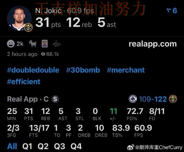 约基奇单场高分成为全场焦点 进攻效率提升成为亮点