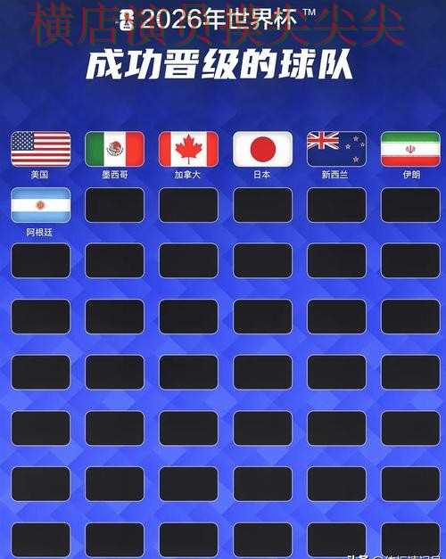 世界杯投注平台推荐实测对比：聚焦平台排行与赛事直播体验 - 2026世界杯