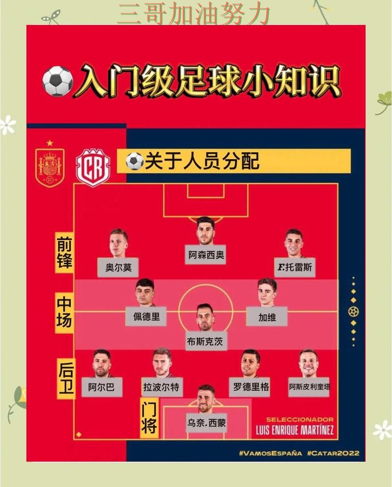 世界杯买球怎么玩别乱选,实测对比给你答案(世界杯赛事中心) 世界杯买球怎么玩别乱选,实测对比给你答案(世界杯赛事中心)